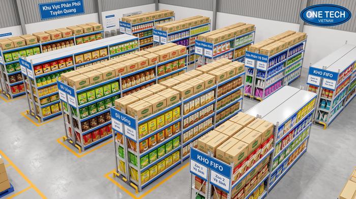 Bố trí kệ kho FMCG Tuyên Quang tối ưu lối đi và mật độ lưu trữ Mô phỏng bố trí kệ kho FMCG Tuyên Quang cho hàng tiêu dùng nhanh